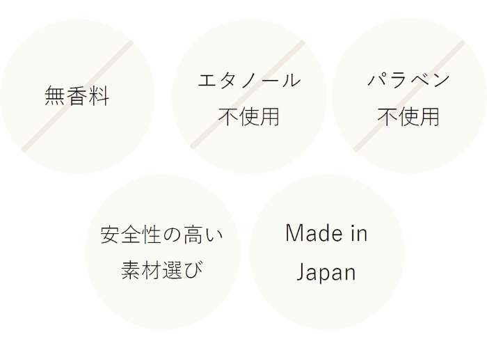 不使用マーク